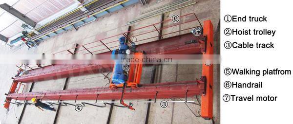 warehouse double girder overhead bridge crane