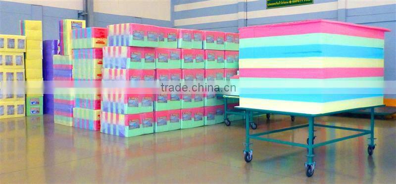 Automatic Vertical Sponge Polyurethane Foam Cutting Machine