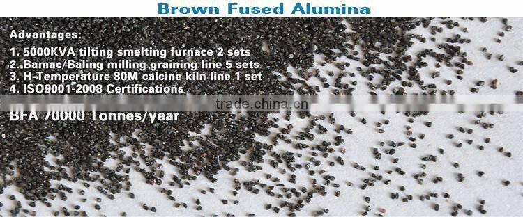 high quality brown alumina