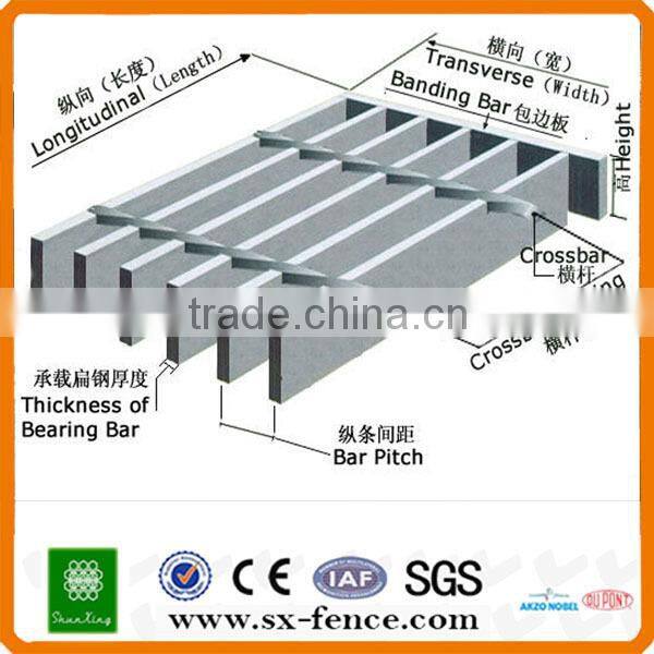 Hot dipped Galvanized Floor Steel Grating
