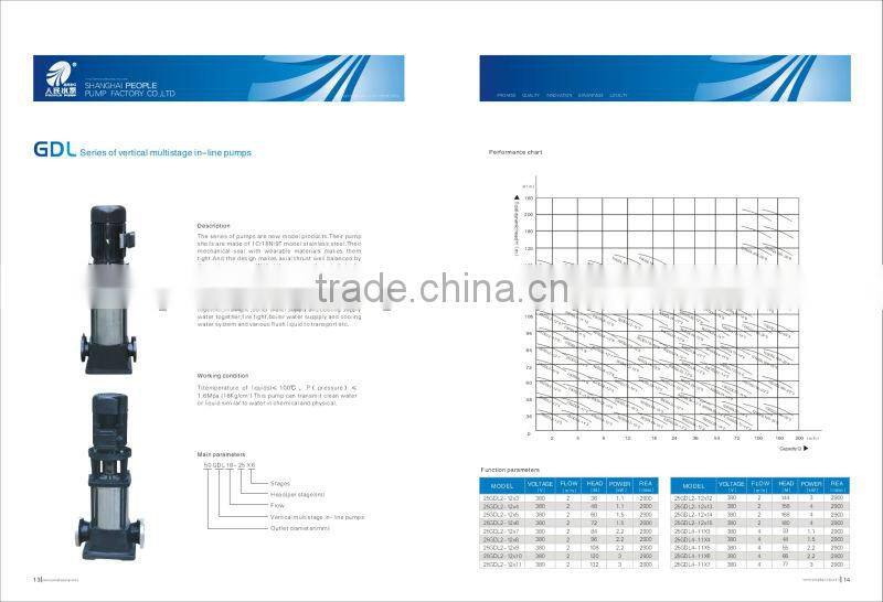 CE Certifeid GDL vertical multistage centrifugal pump