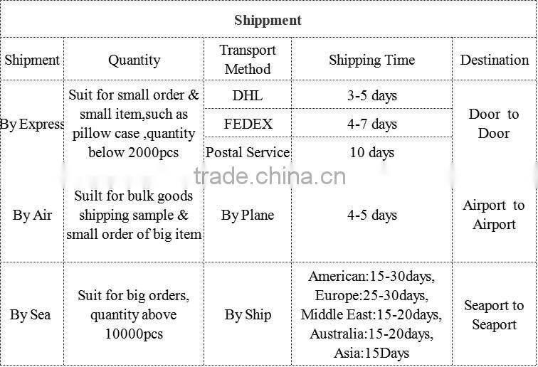 Classic reactive printing home duvet cover set