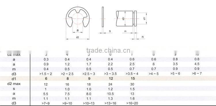 BAOSTEP High Quality Personalized Retaining Rings For Shafts