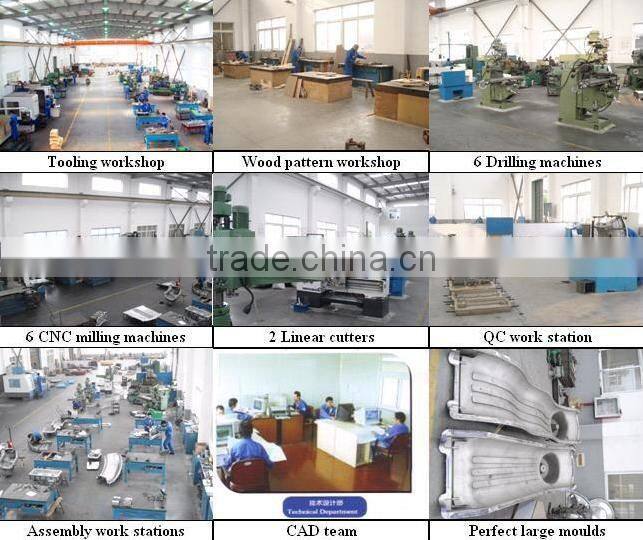 Roto moulded Truck fender,car fender,fender flares/Auto mud guard OEM