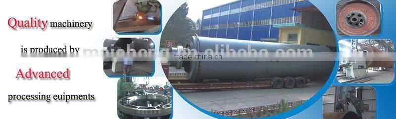 grinding ball mill/ball milling/ball grinde