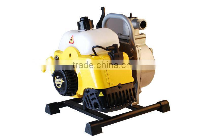 Lowes makita water pumps