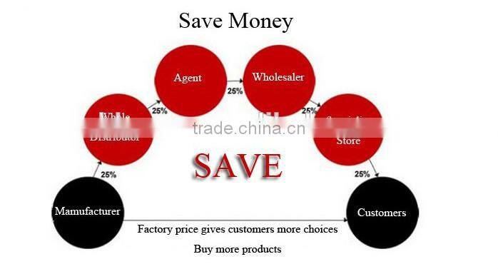 Australia hot sale gate designs with galvanize sheet / metal fence gate