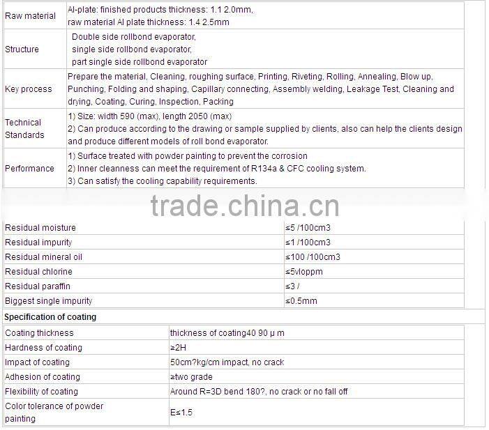 1400*250MM ROLL BOND EVAPORATOR