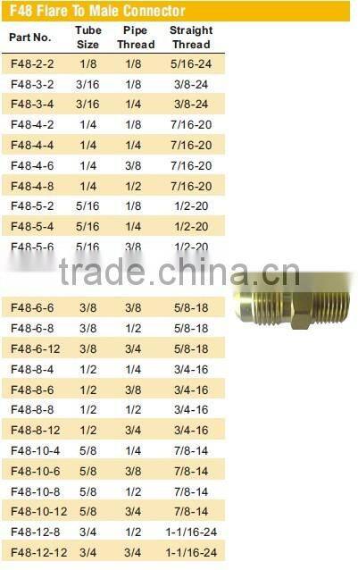 Flare To Male Connector,Pipe Fitting,Brass Fitting,Pipe valve