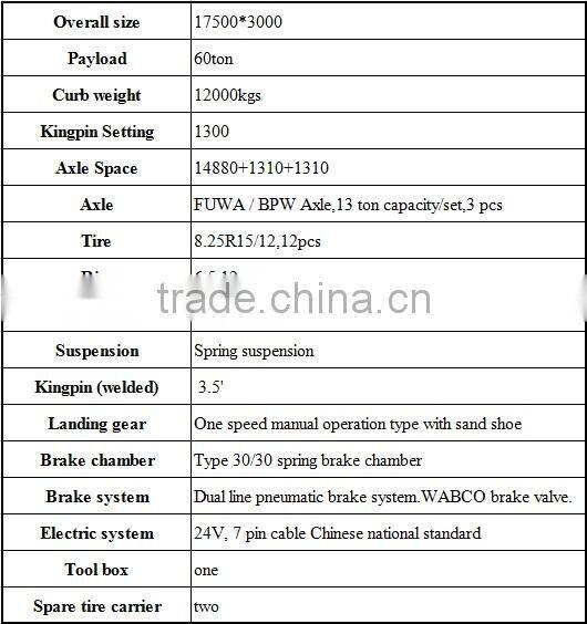 Manufacturer supply tractor lowbed semi trailer made in China