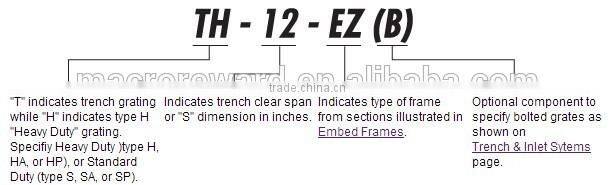 ASTM Q235 304 316 Stainless Steel Grating for Trench Grating Systems