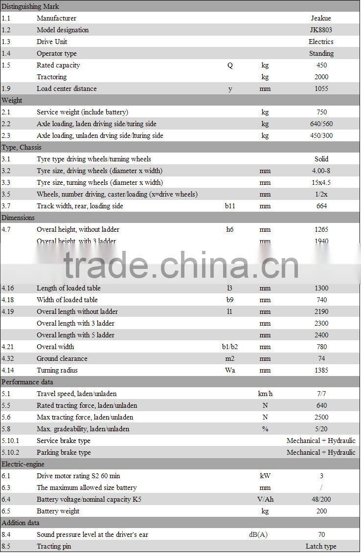 High Quality Cheap Price 2.5T Seated Electric Tractor