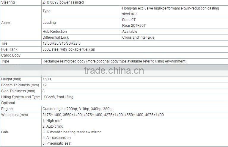 Iveco international fuel consumption 11t dump truck with spare parts