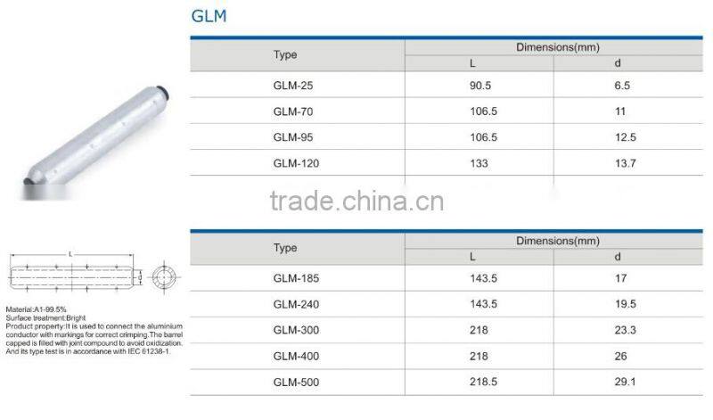 HEIGHT terminal lugs GLM factory price with high quality
