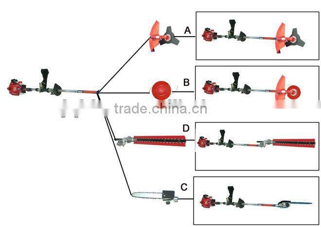2015 hot sale gardon tools of high quality gasoline multifunctional pole high saw