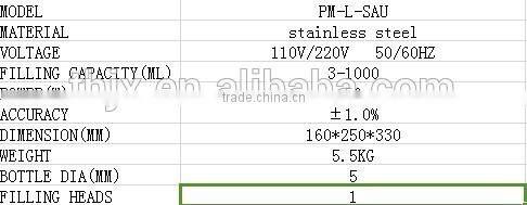 stainless steel semi automatic liquid filling machine manufacturer