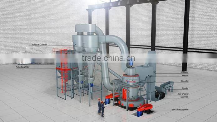Hot selling gangue powder processing grinding mill machine