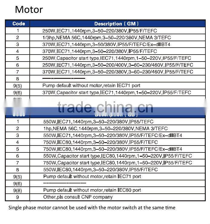 1800L 12bar electric mechanical diaphragm metering pump