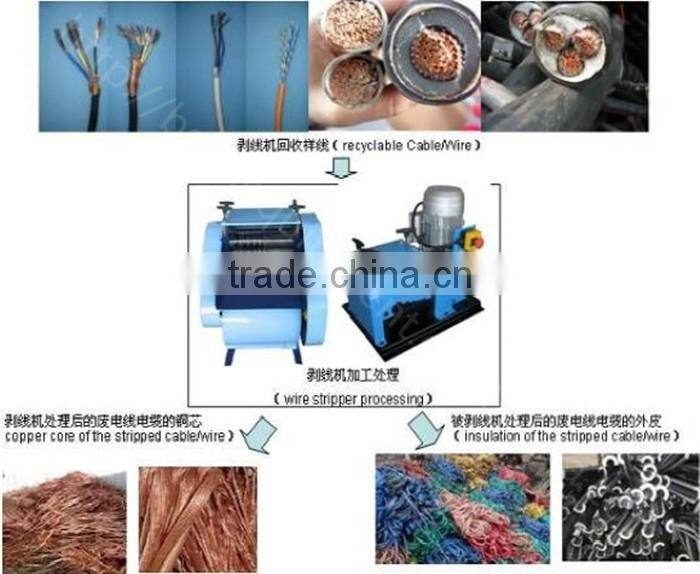 Only $349 China factory direct recycling wire automatic stripping machine for recycling copper