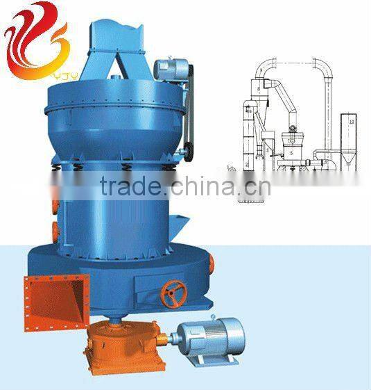Energy Saving and Environmental Protection Raymond Mill ,Grinding Mill with No Noise and Low Pollution