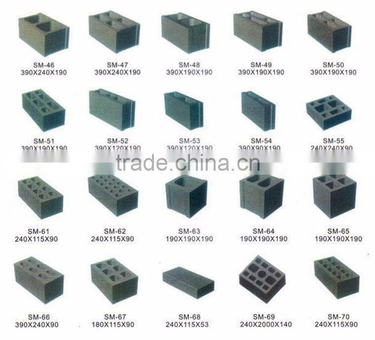 brick machine