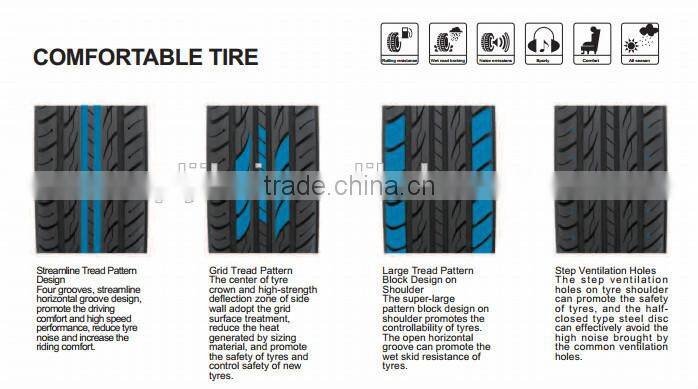Cheap passenger car tyres ,PCR TIRE,CAR TIRE 195/50R15
