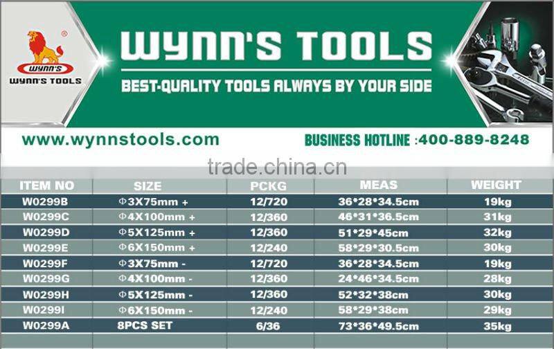 ELECTRICIAN SCREWDRIVER (CR-V)