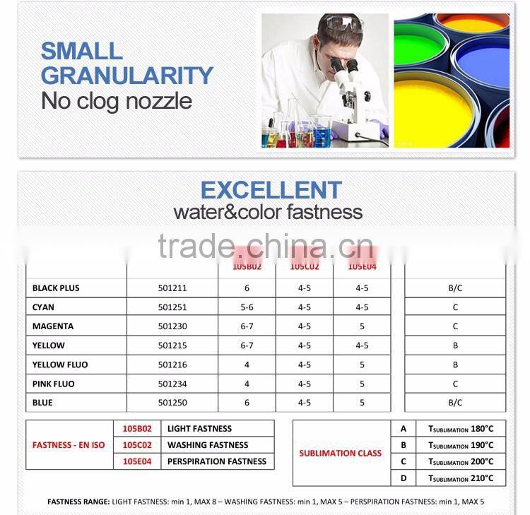 Best selling original quality heat transfer printing on fabric dye sublimation inkjet ink