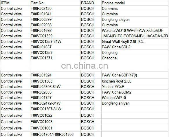 valve seat for control valve F00VC01005