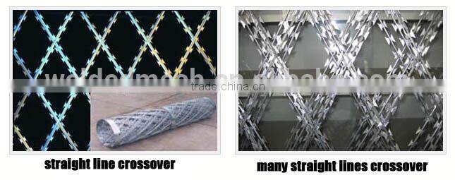 hot dipped galvanized concertina razor wire