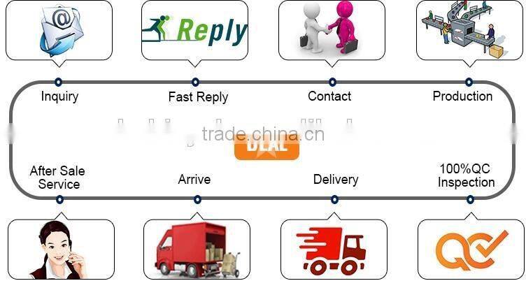 high quality standard cheap children tricycle/kids tricycle