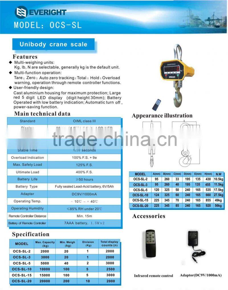 Unibody crane scale