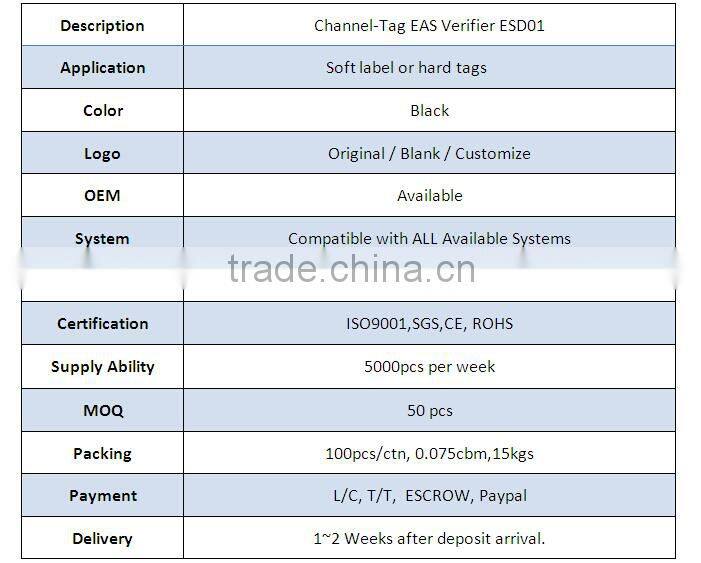 2014 New stock handheld detector eas Verifier