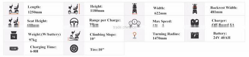 rehabilitation therapy vehicle electric mobility scooter