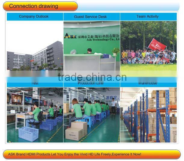 hdmi splitter 1 to 16 with 4K*2K