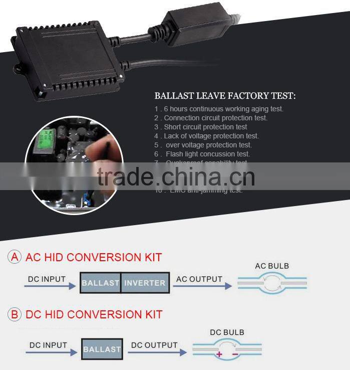 New Product Car hid xenon kit 12v 35w 6000k h7 4300k 6000k 8000k 10000k