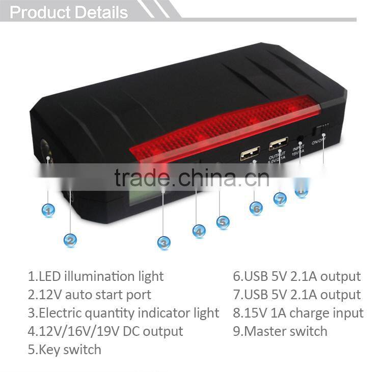new design 20000mAh 12v li-ion battery auto battery charger/epower charger/jump starter with SOS flashlight