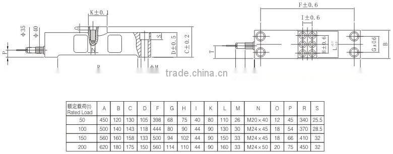 Double ended Shear Beam high temperature load cell