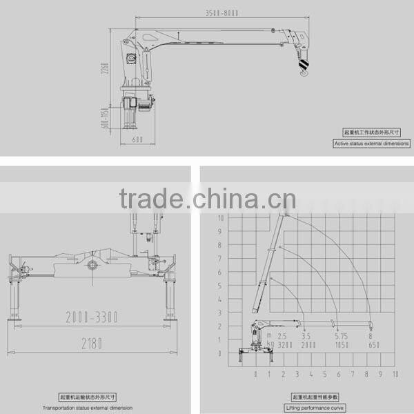 cheap price SQ3.2SA2 swing telescopic boom small mounted crane for truck sale