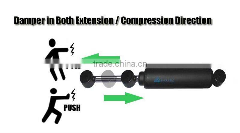 Guangzhou xiongfeng factory wholesale hydraulic sliding door Damper