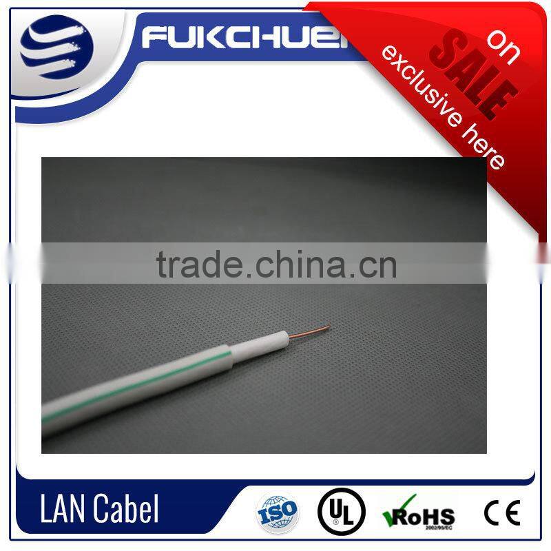 RG6,RG8,RG11,RG58 CATV Coaxial Cable,RG11/U,RG59,CCTV/MATV/CATV Coaxial CableRG6,RG8,RG11,RG58 CATV Coaxial Cable,RG11/U,RG59,CC