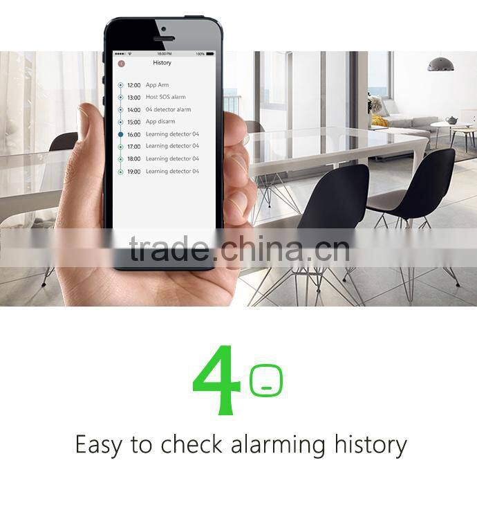 Door sensor & wireless door sensor with WIFI and APP