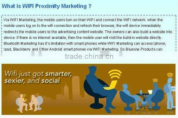 Mobile Phone Advertising Products-WiFi Bluetooth Marketing