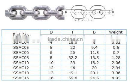Stainless Steel Australia Standard Long Link Chain