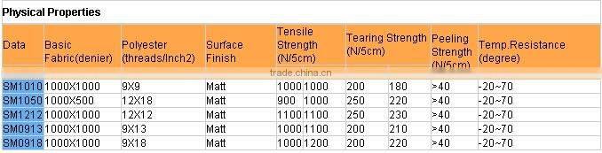 Brilliant quality Best price cheap custom mesh banner