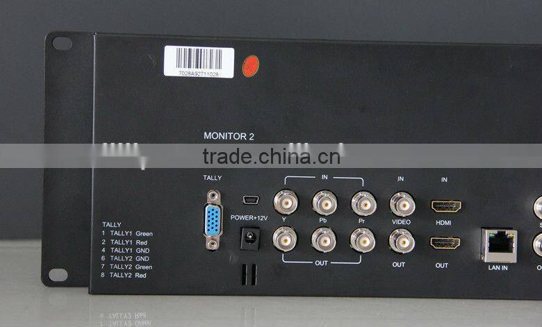 Lilliput 7" IPS Rack Mount Audio Monitor With HD-SDI Input