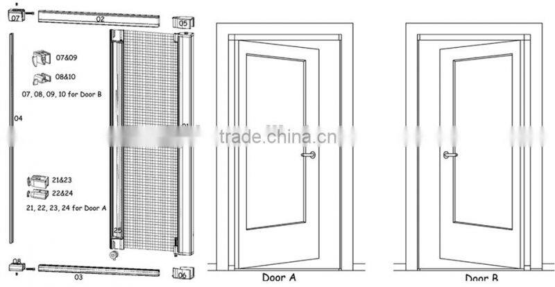 125cm * 210cm Insect Screen door roller