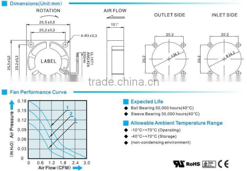 25*25*10mm axial 3.3v 5v personal computer fan
