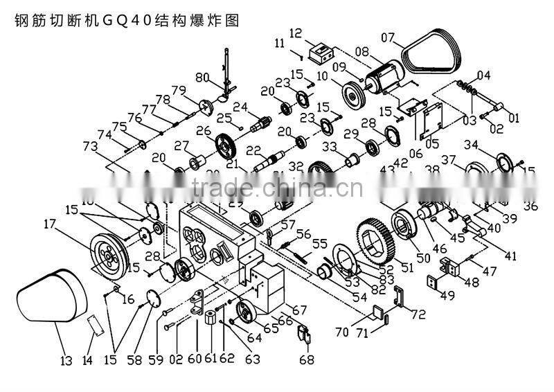 Never break shell SGS and TUV Quality heavy duty rebar cutting machine