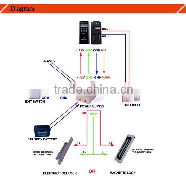 180kg electronic magnetic lock 350lbs EM lock XM-M180